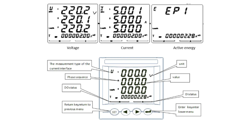 PZ96L-E4 C 3 Phase Power Meter