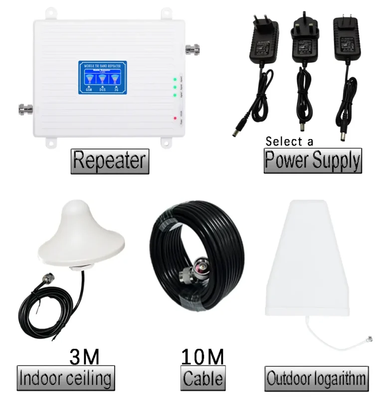 Kenya GSM Signal Booster