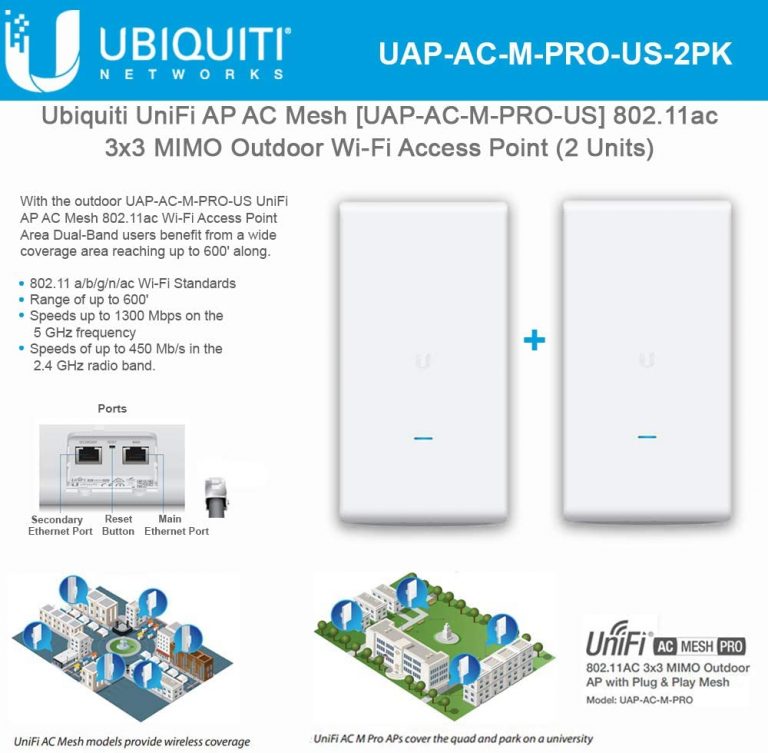 Ubiquiti Outdoor Access Points for outdoor WiFi