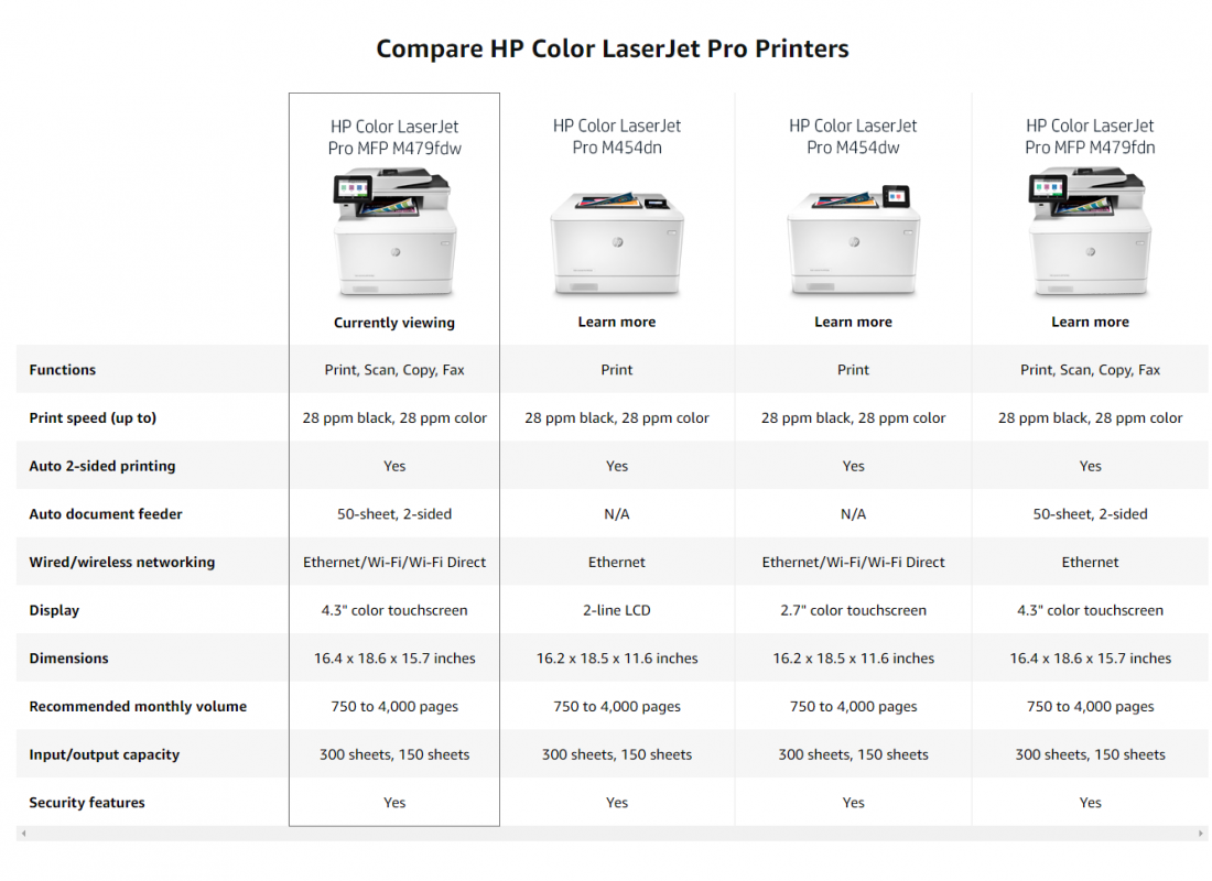 HP LaserJet Color Printers Pricelist for 2021 | TDK Solutions Ltd