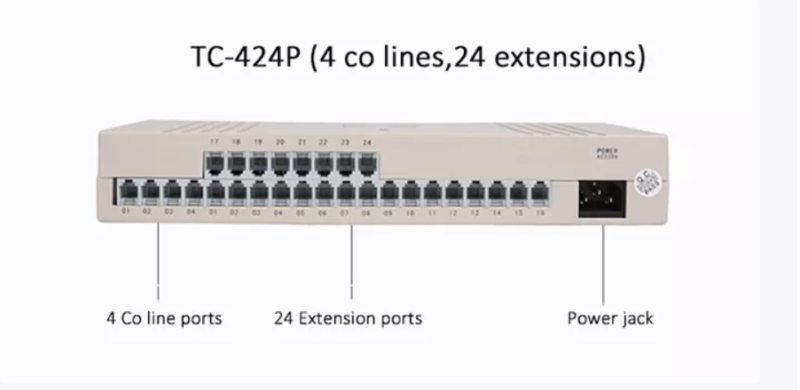 24 Office Extensions PBX Solutions Price in Kenya office hotel intercom system room to room telephone system