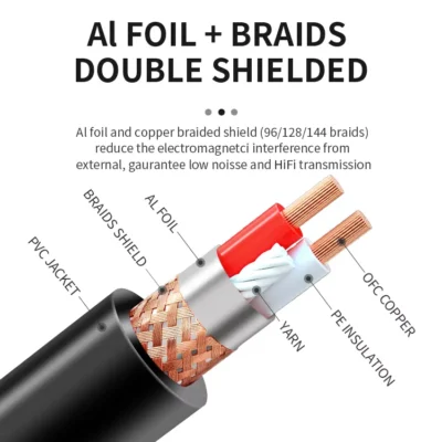 OFC Microphone Cable