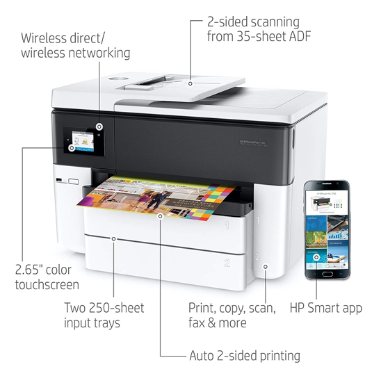 HP Color Laser MFP 178nw All-in-One Wireless Printer - Tdk