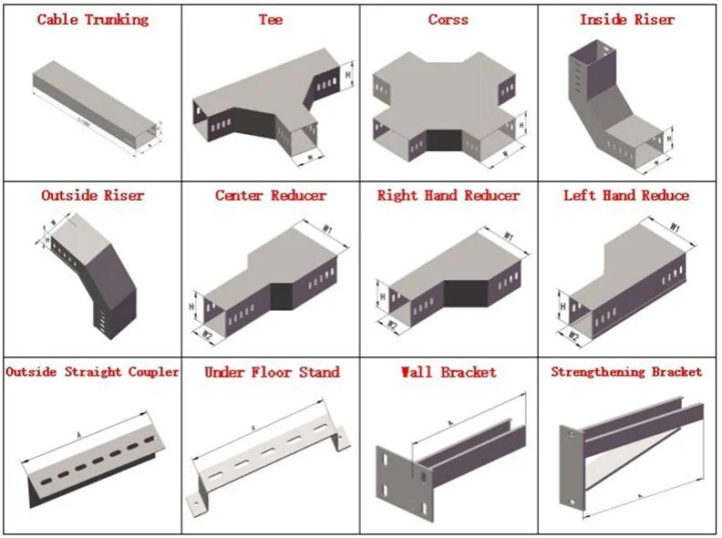 Cable Trunking Solutions in Kenya