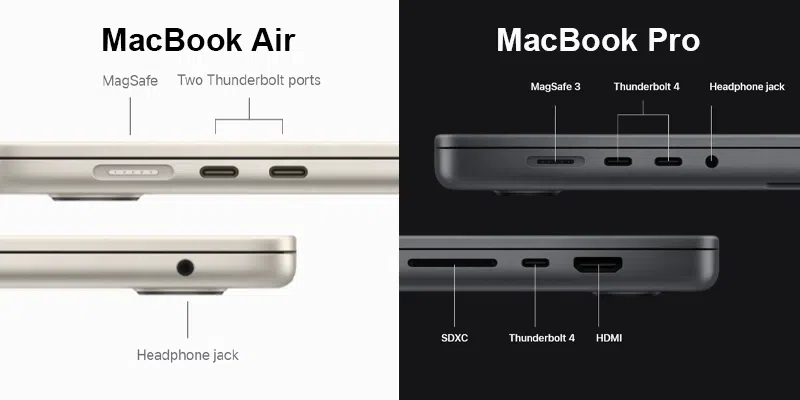 MacBook Air vs. MacBook Pro | TDK Solutions Ltd